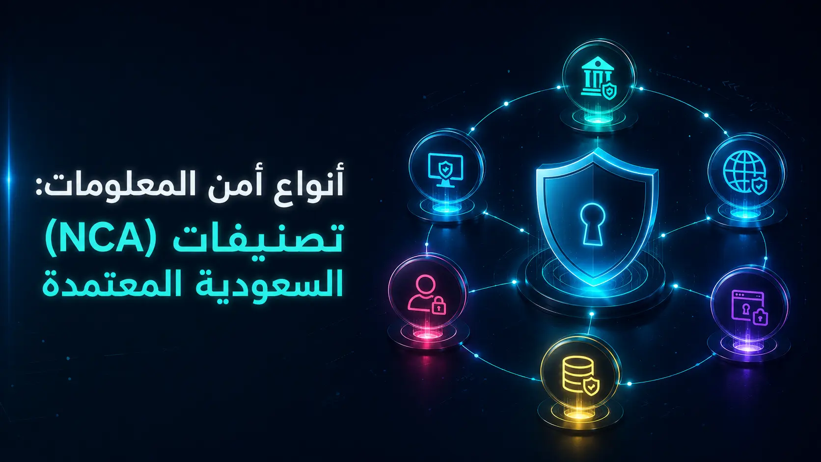 انواع امن المعلومات